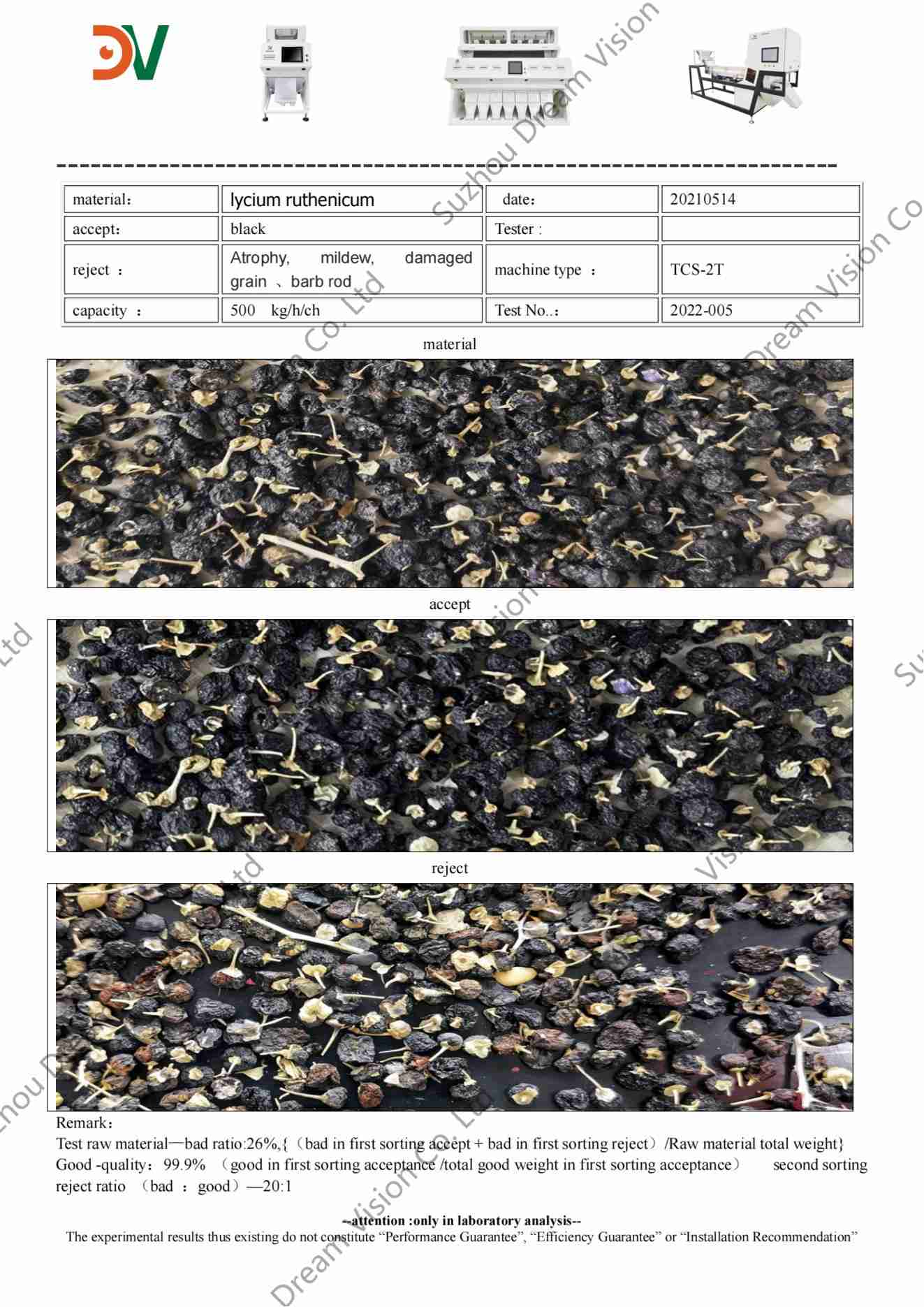 Lycium Ruthenicum Color Sorter Test Report