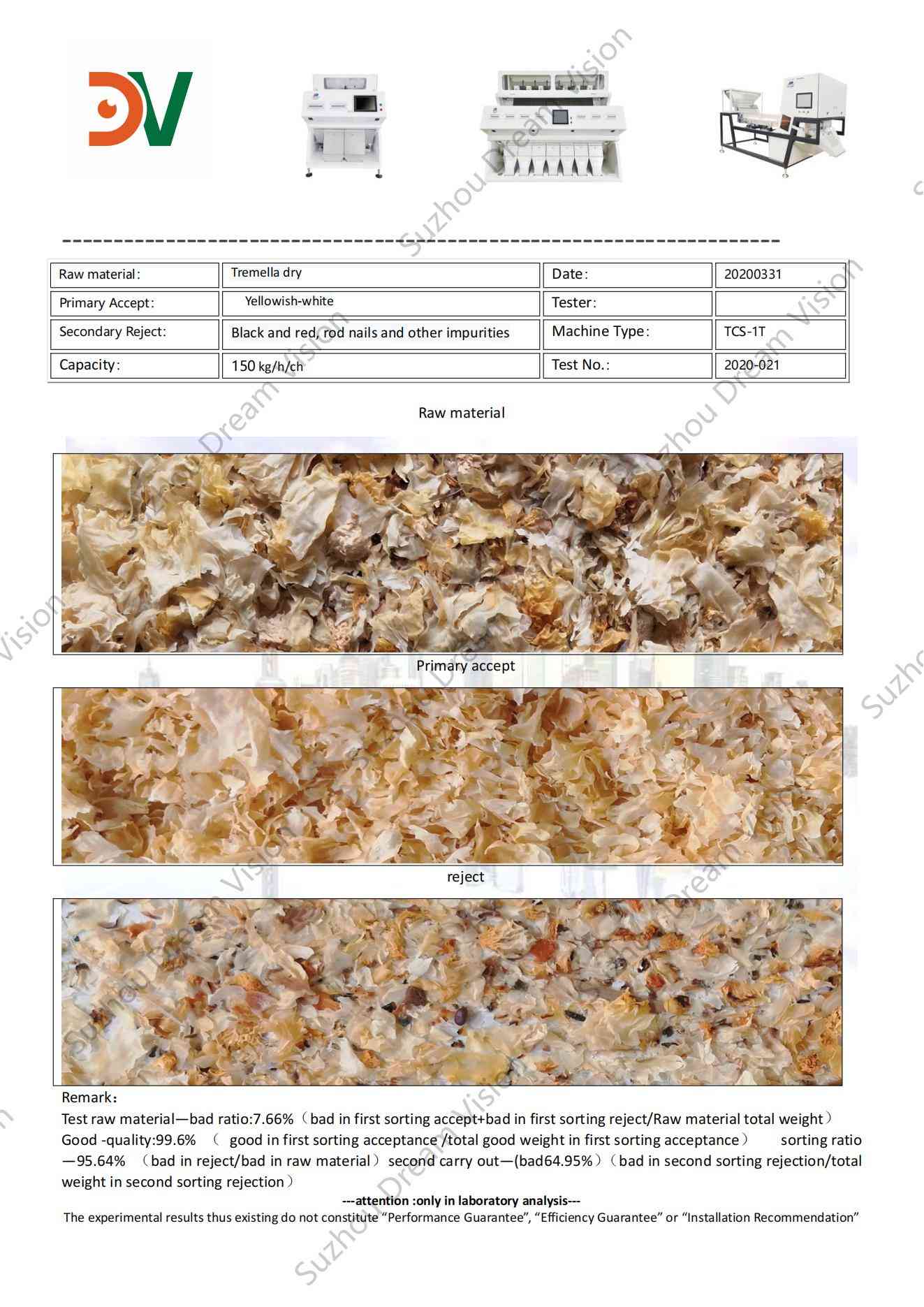 Tremella Dry Color Sorter Test Report