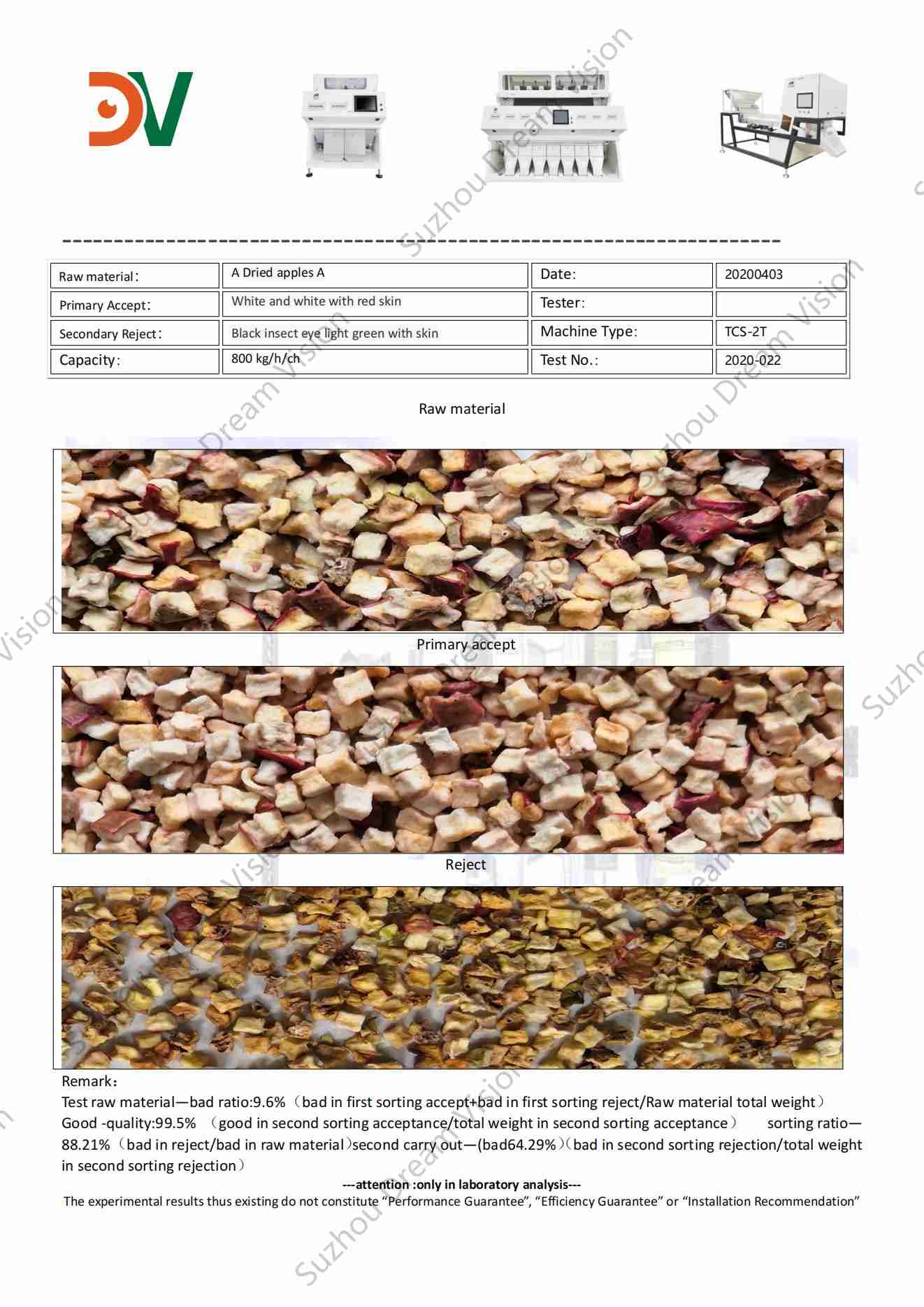 Dried Apples Color Sorter Test Report