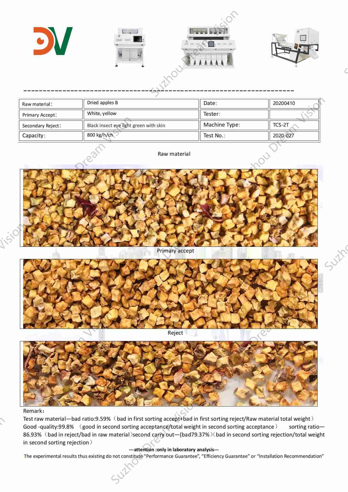 Dried Apples Color Sorter Test Report