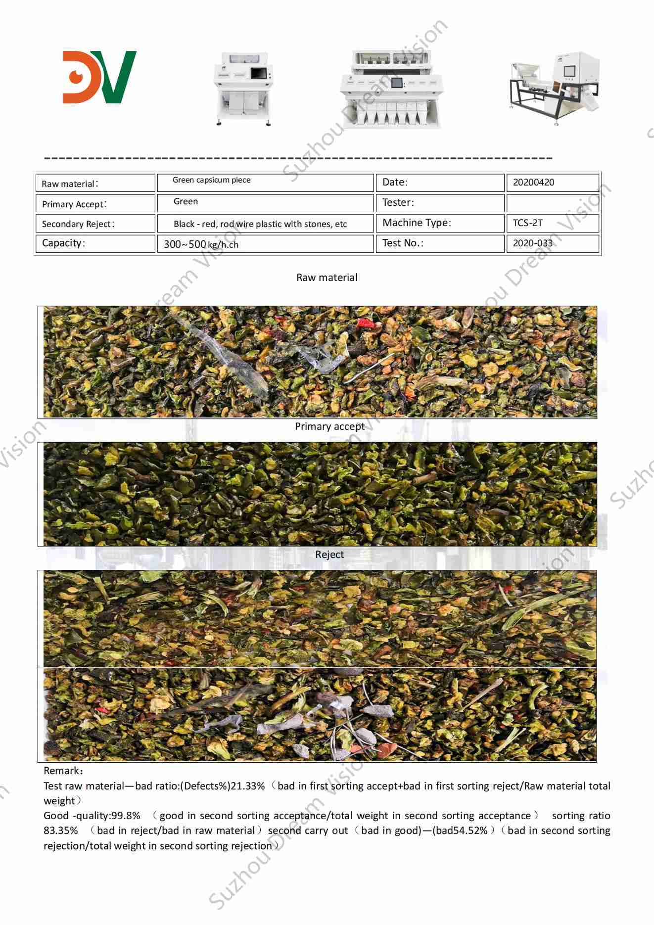 Green Capsicum Piece Color Sorter Test Report