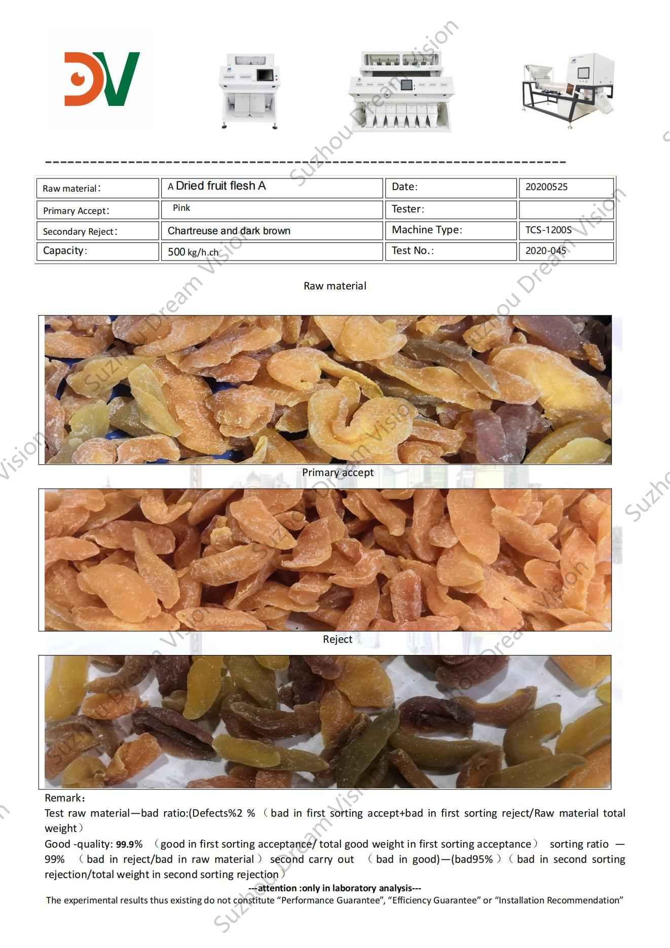 Dried Fruit Flesh Color Sorter Test Report