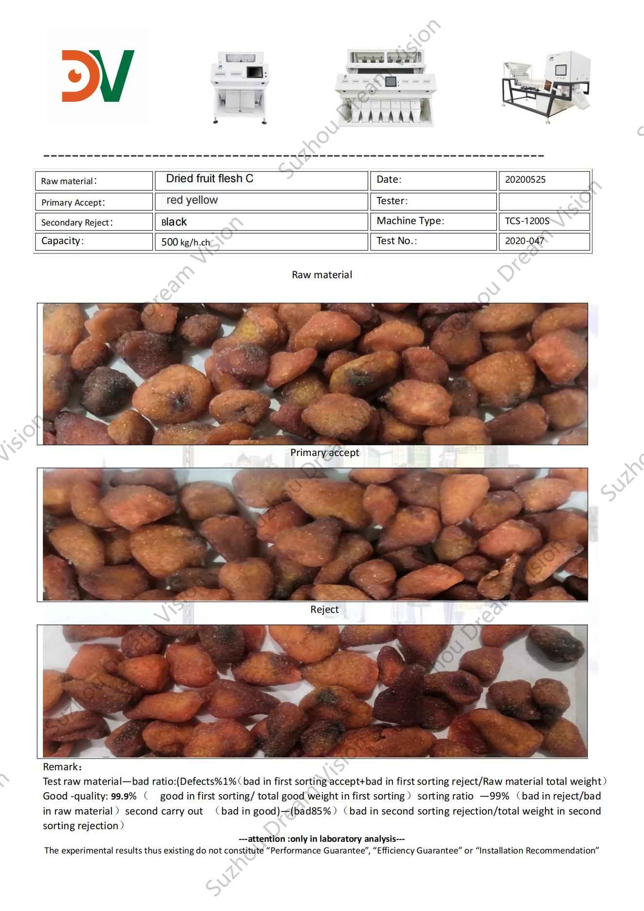 Dried Fruit Flesh Color Sorter Test Report