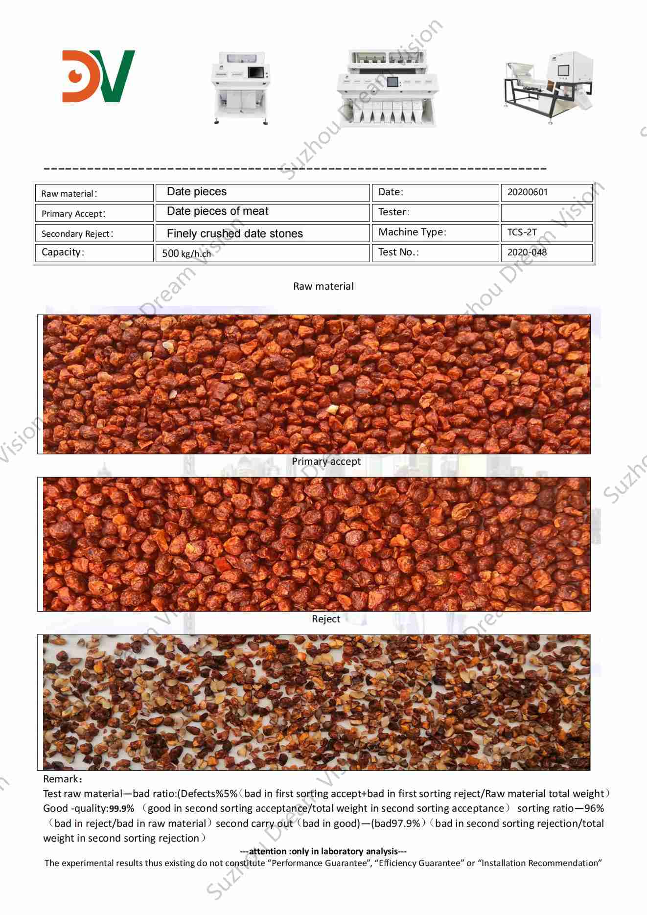 Date Pieces Color Sorter Test Report