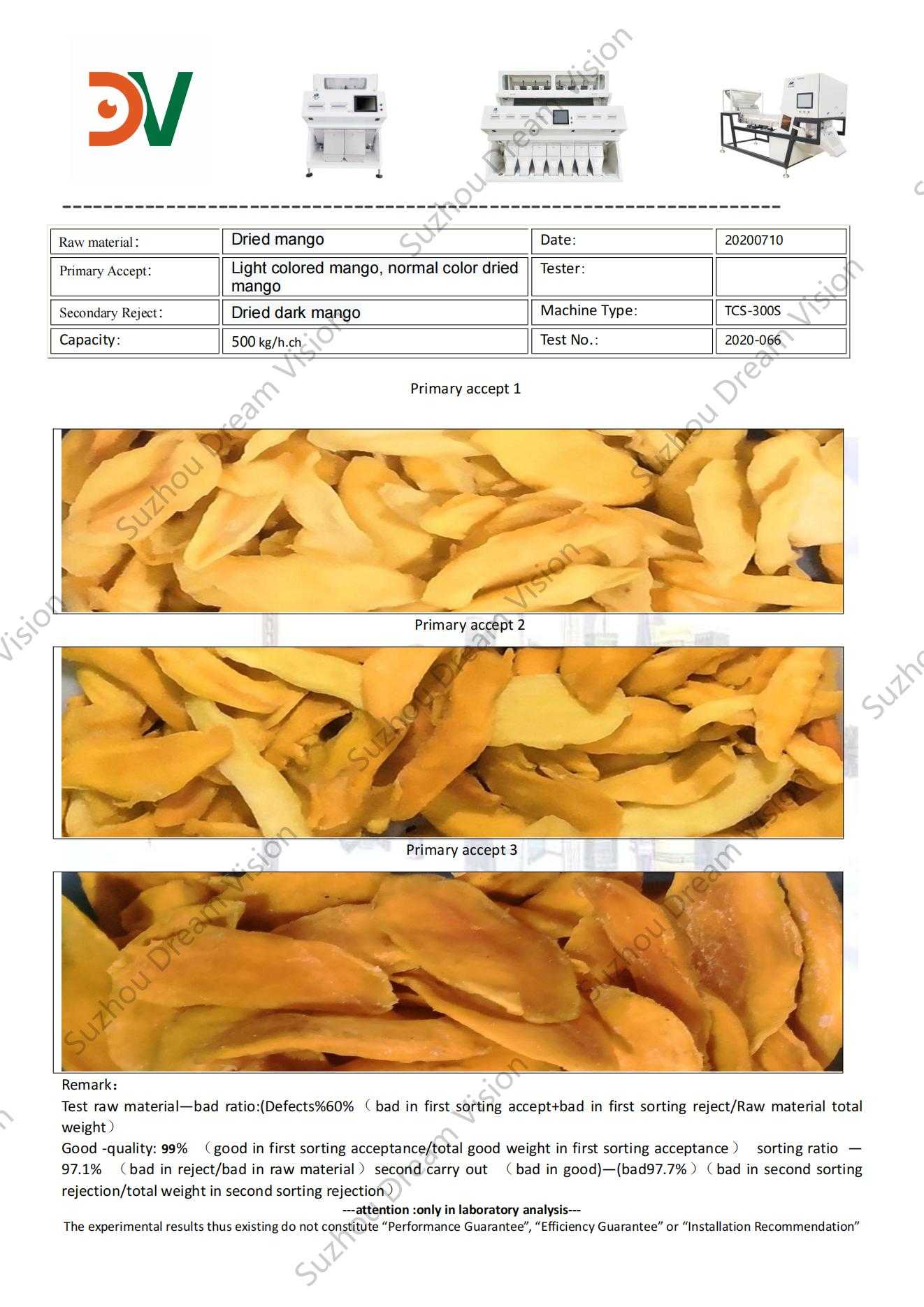 Dried Mango Color Sorter Test Report