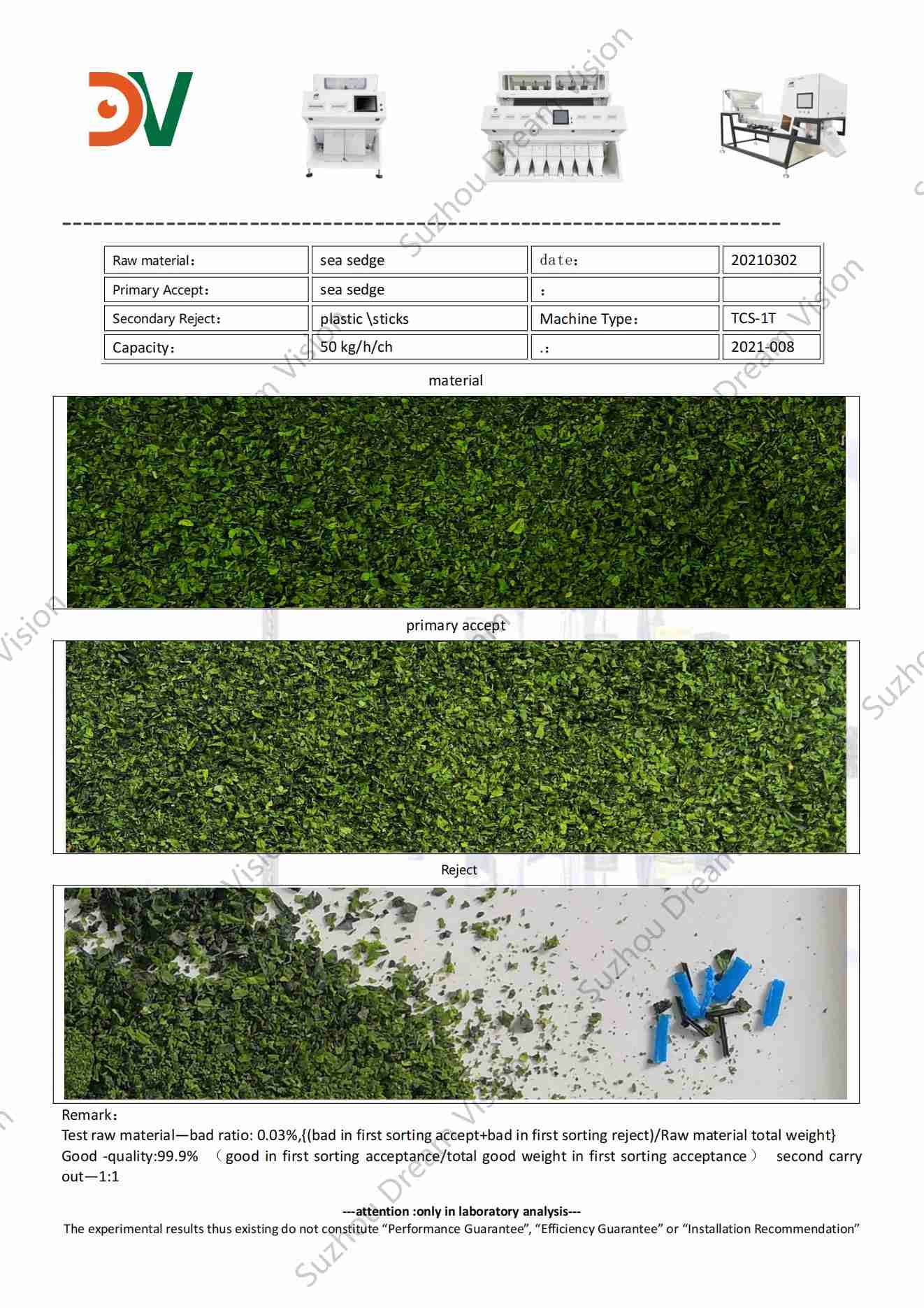 Sea Sedge Color Sorter Test Report