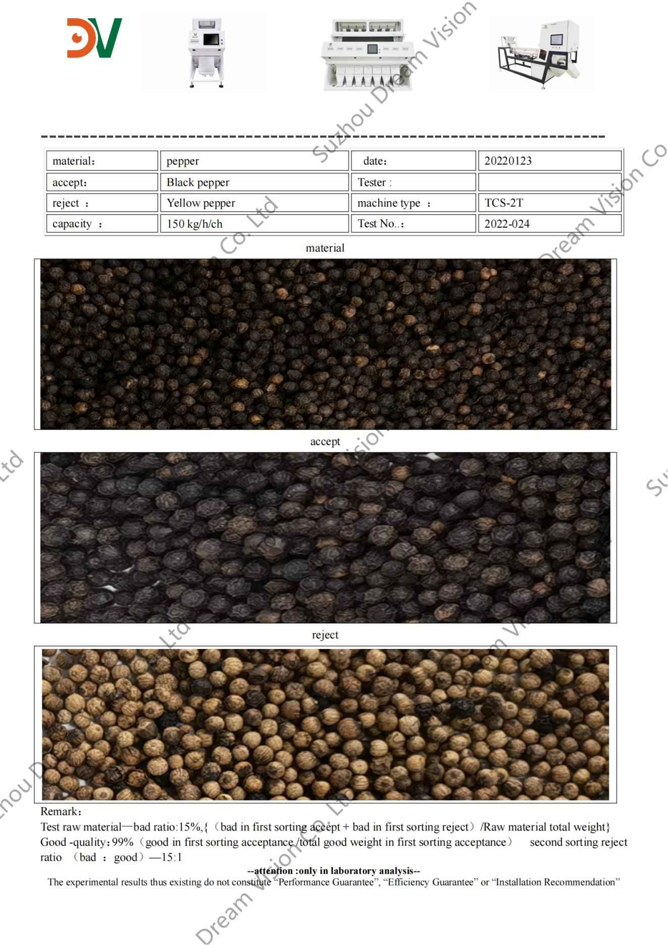 Pepper Color Sorter Test Report