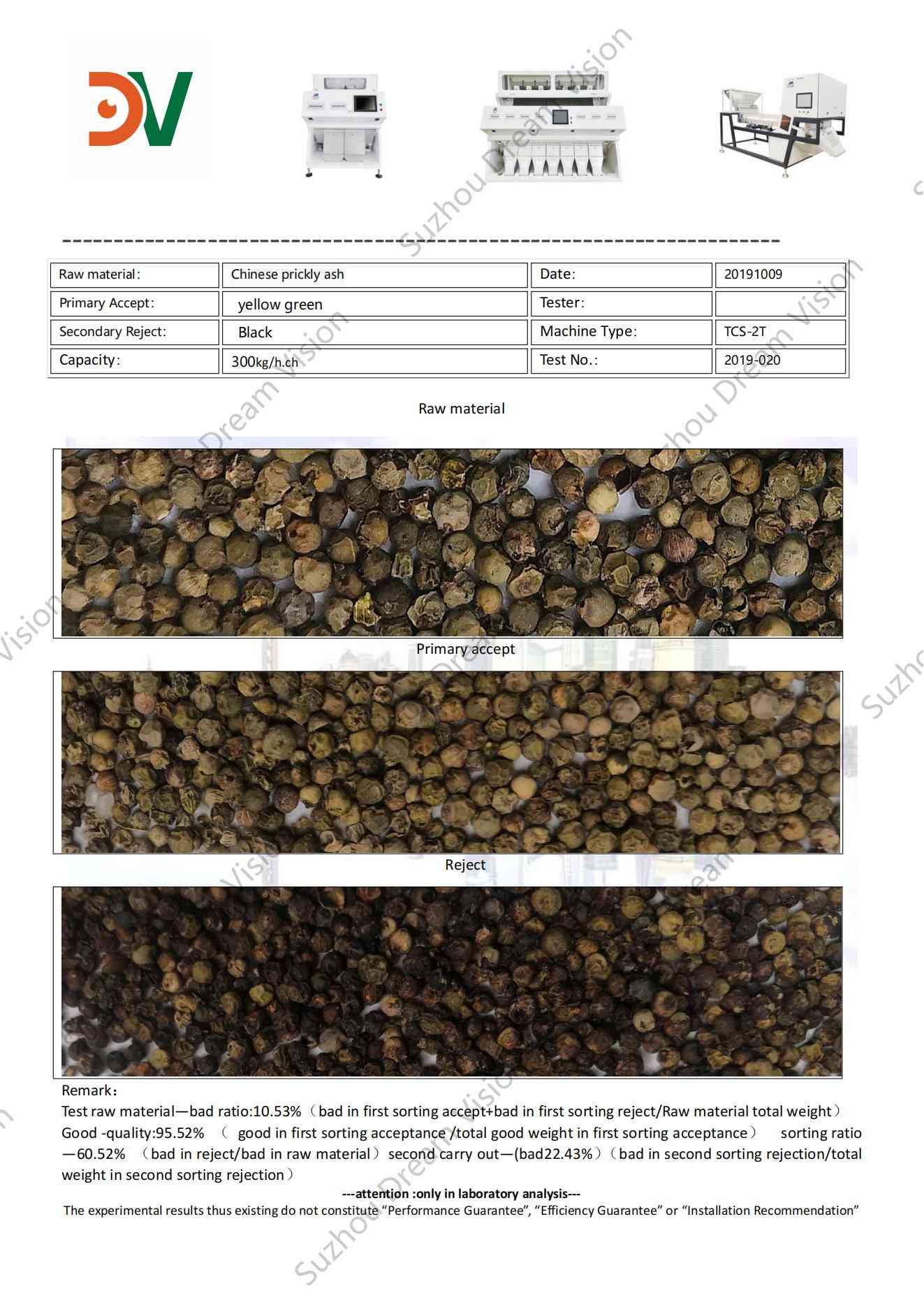 Chinese Prickly Ash Color Sorter Test Report