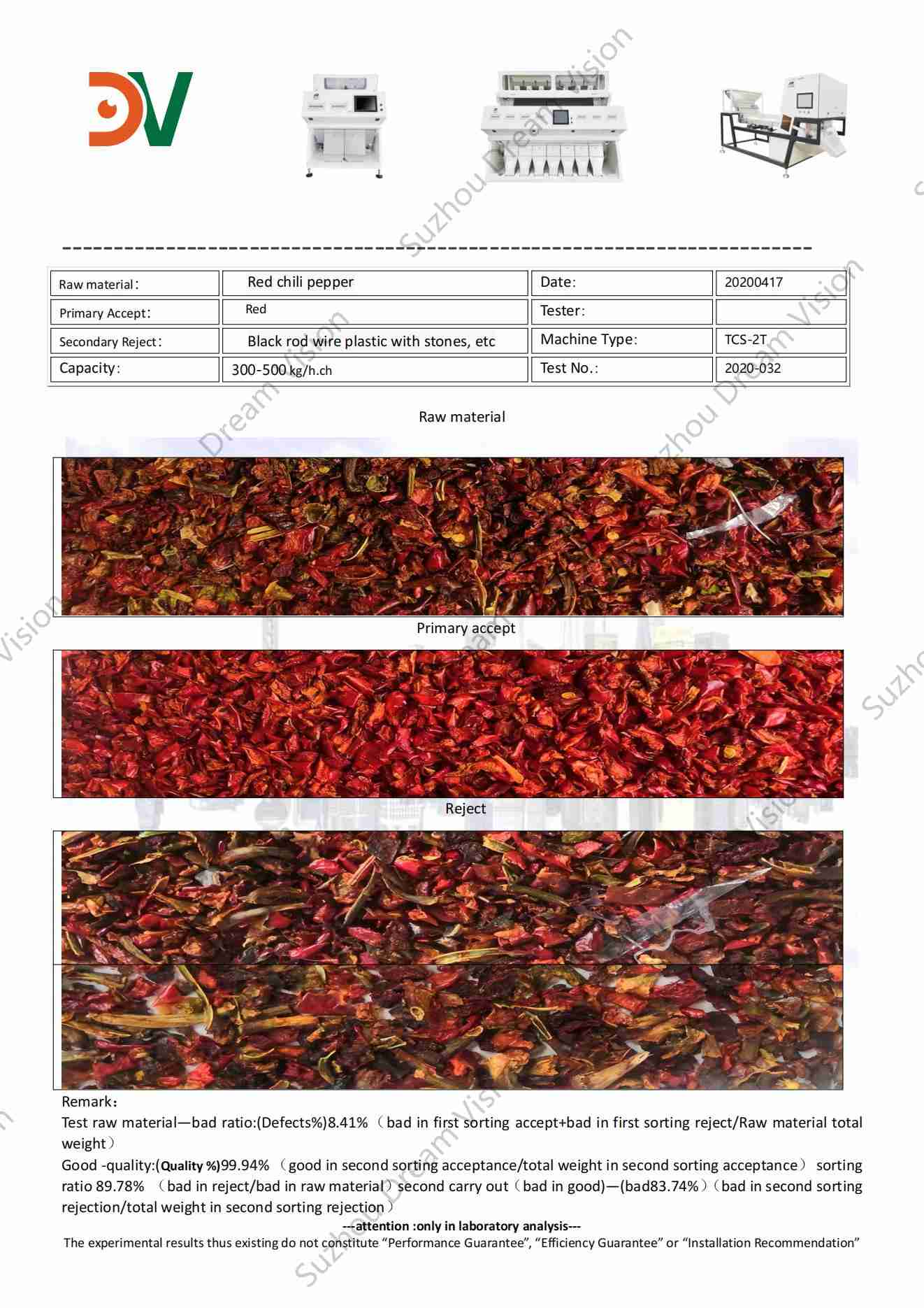 Red Chili Pepper Color Sorter Test Report