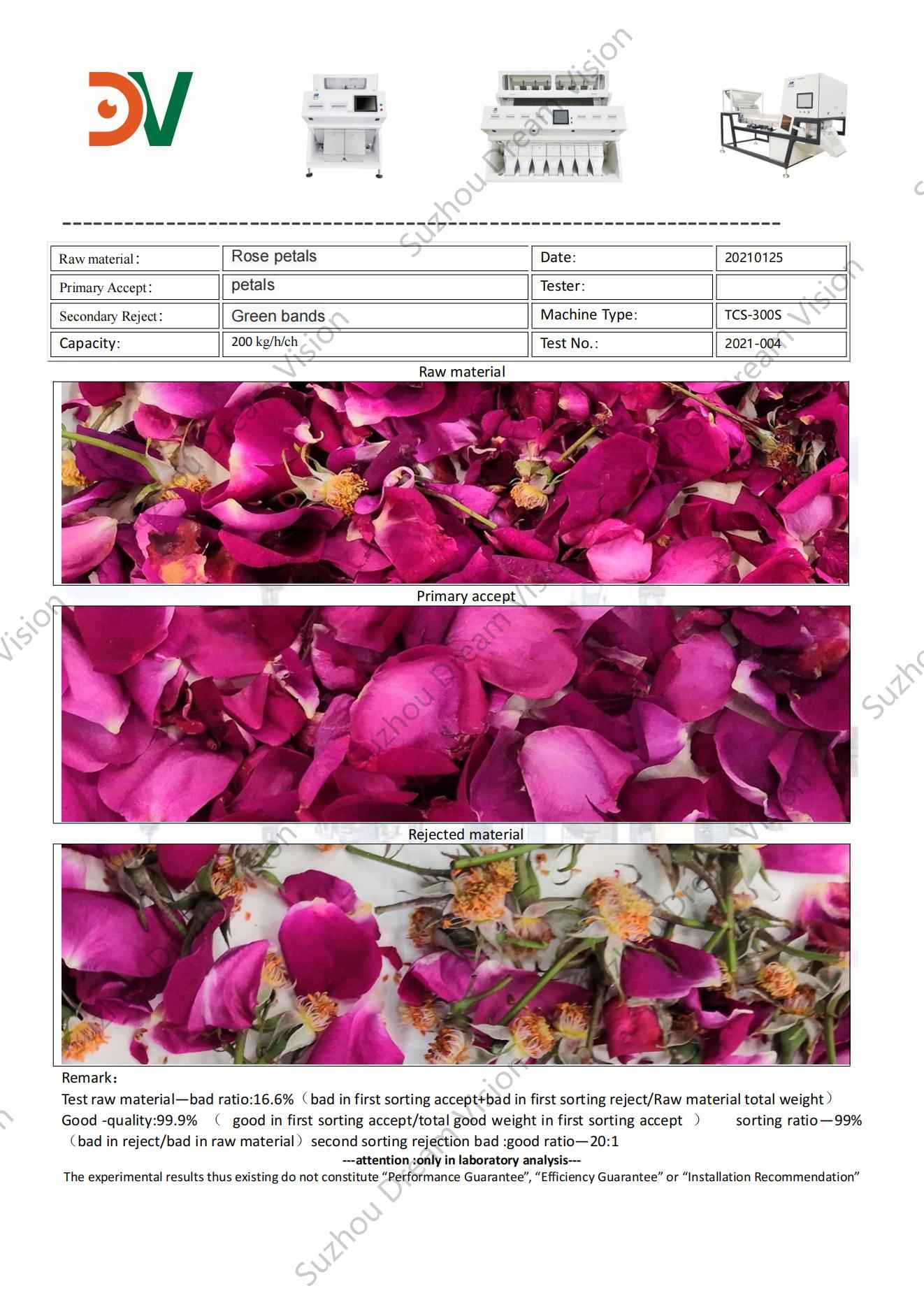 Rose Petals Color Sorter Test Report