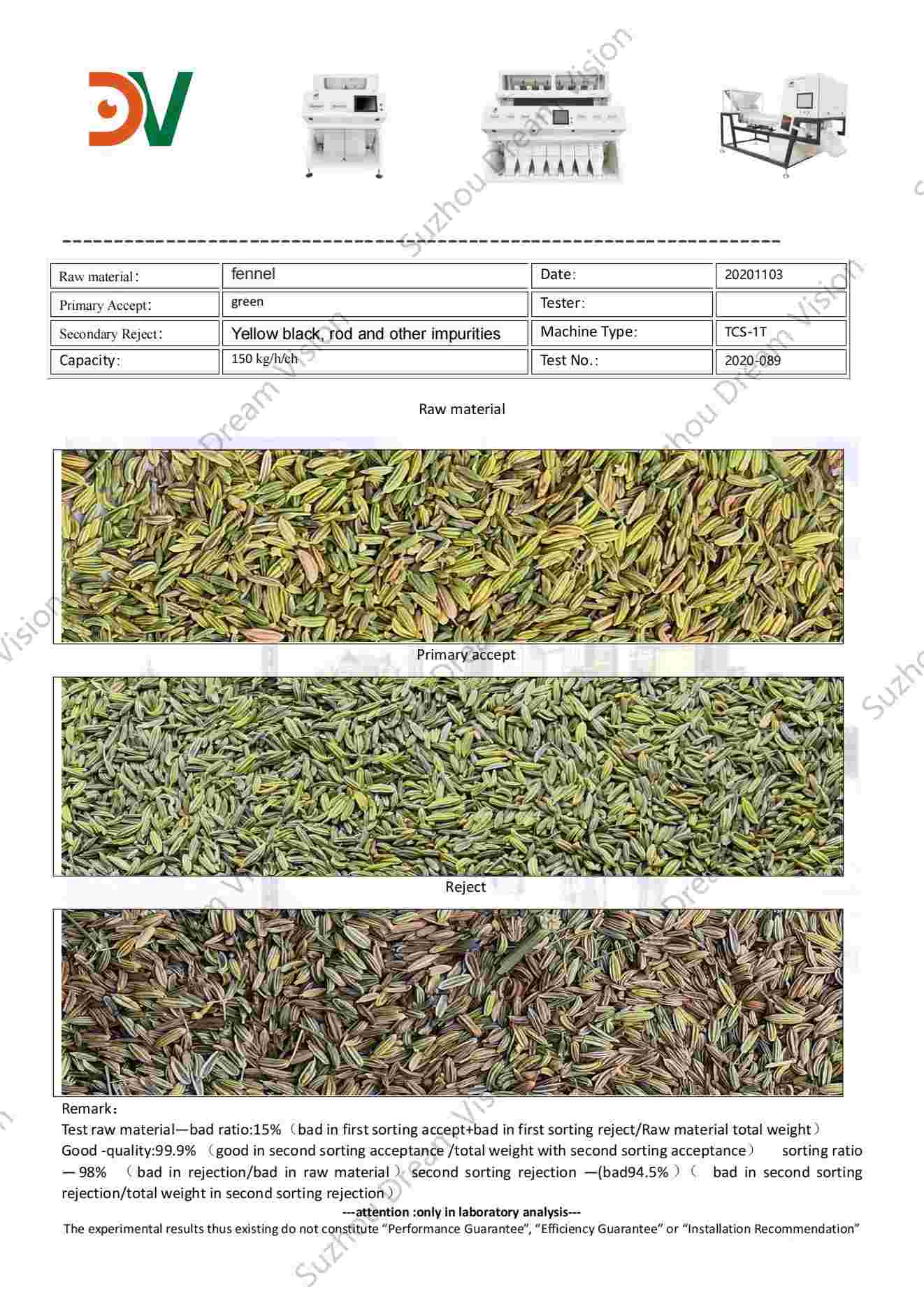 Fennel Color Sorter Test Report