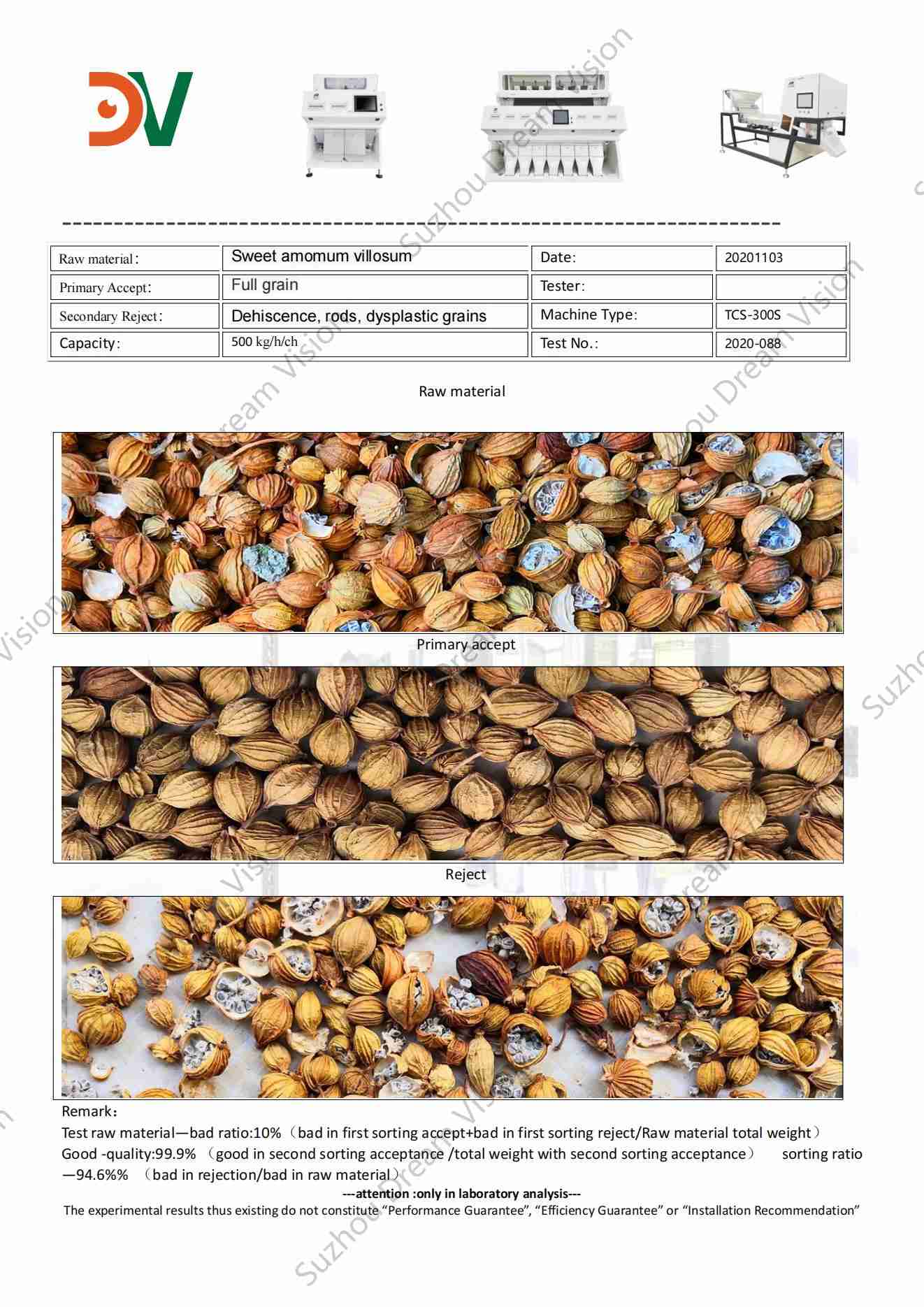 Sweet Amomum Villosum Color Sorter Test Report