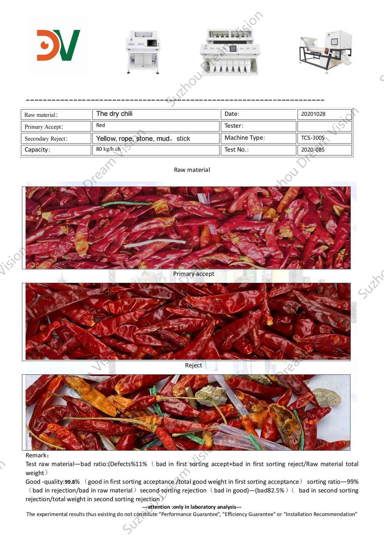 Dry Chili Color Sorter Test Report