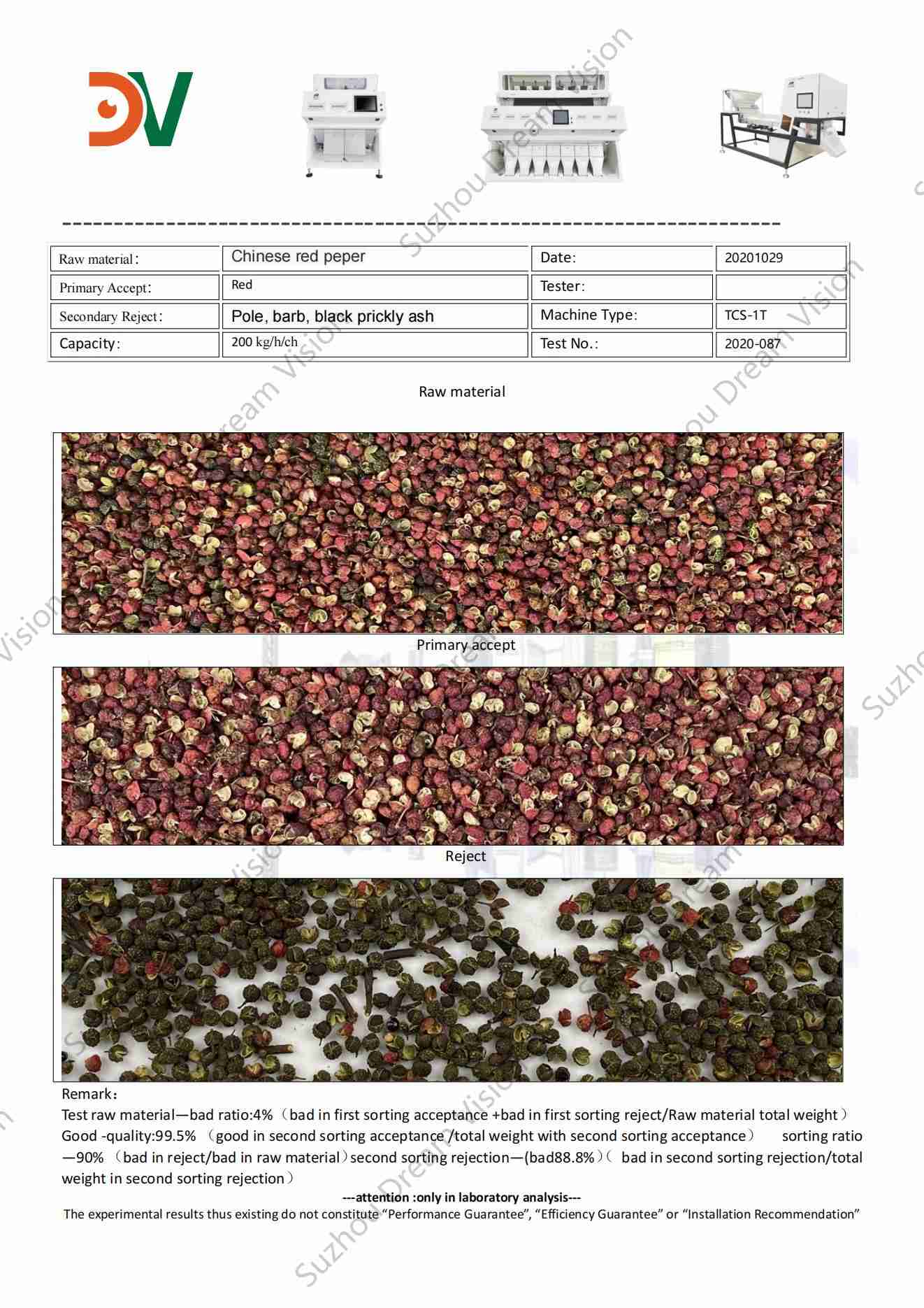 Chinese Red Peper Color Sorter Test Report