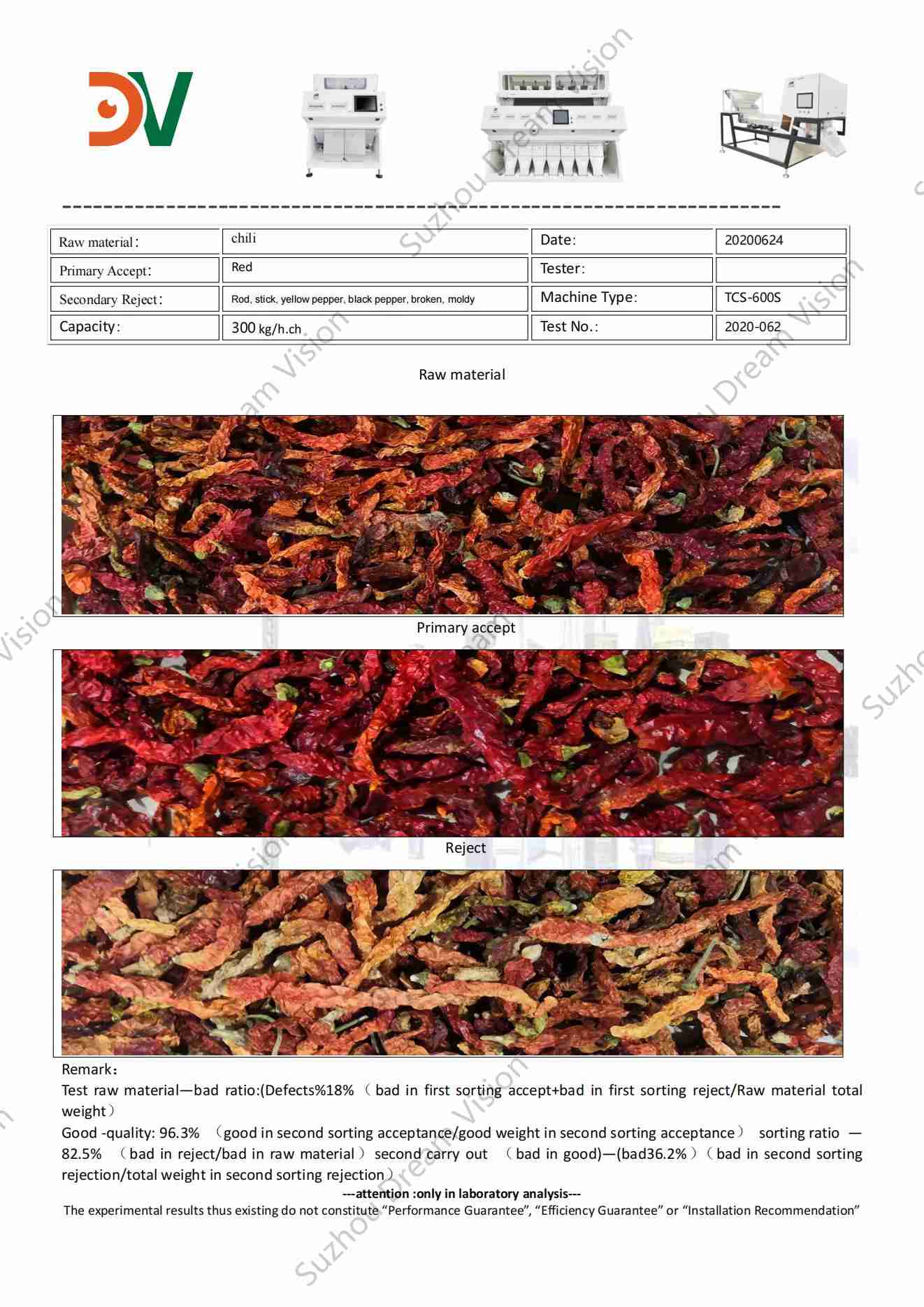 Chili Color Sorter Test Report