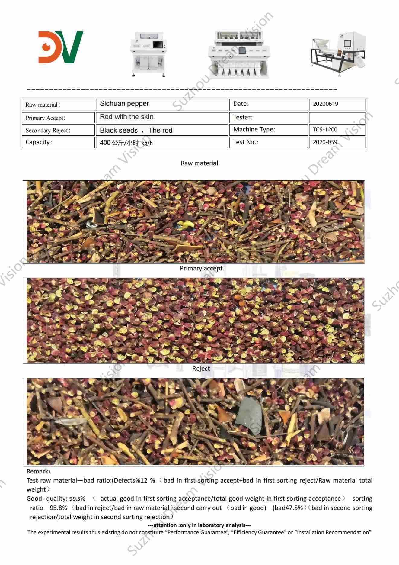 Sichuan Pepper Color Sorter Test Report