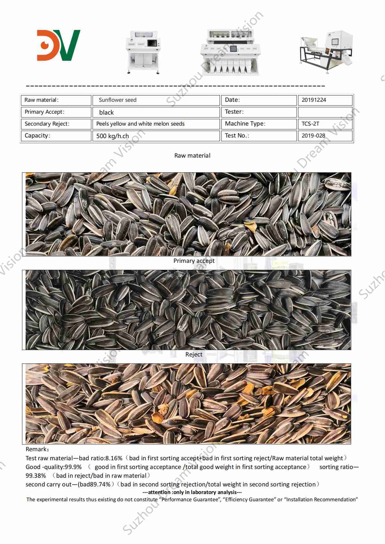 Sunflower Seed Color Sorter Test Report