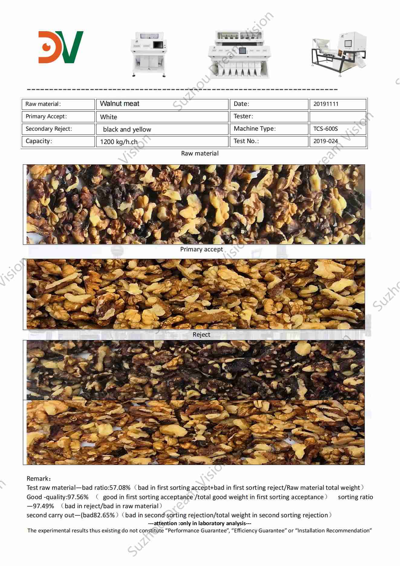 Walnut Meat Color Sorter Test Report