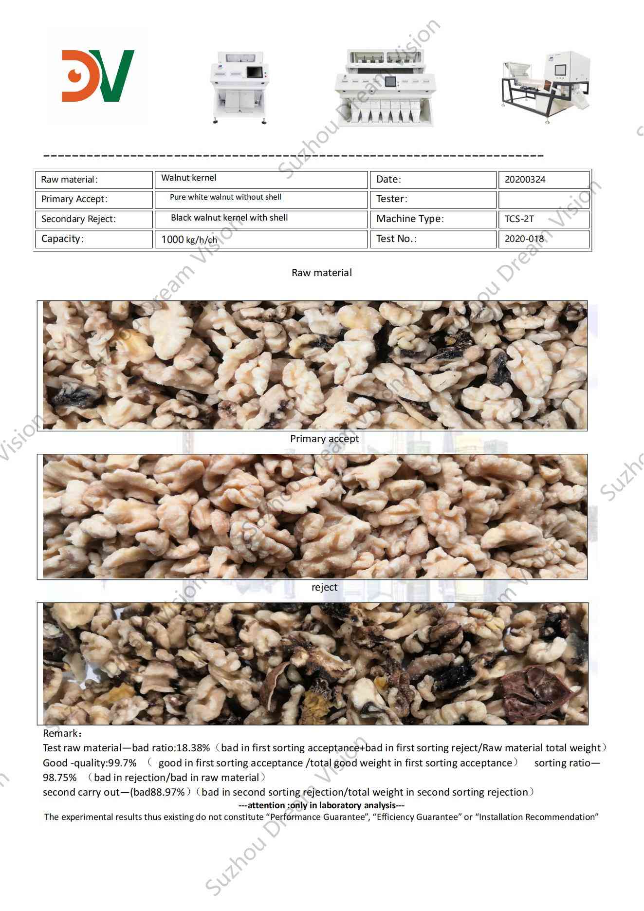 Walnut Kernel Color Sorter Test Report