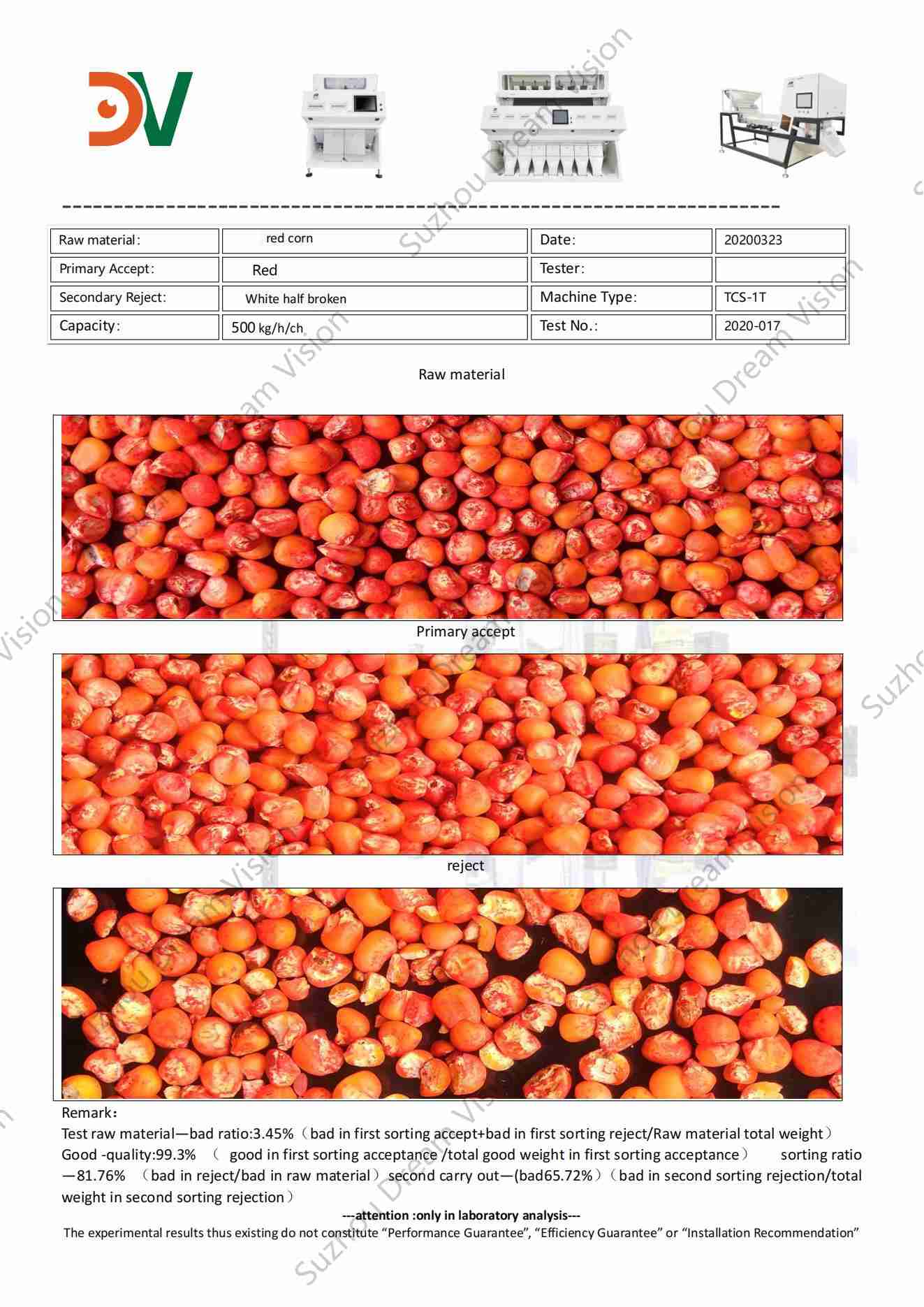 Red Corn Color Sorter Test Report