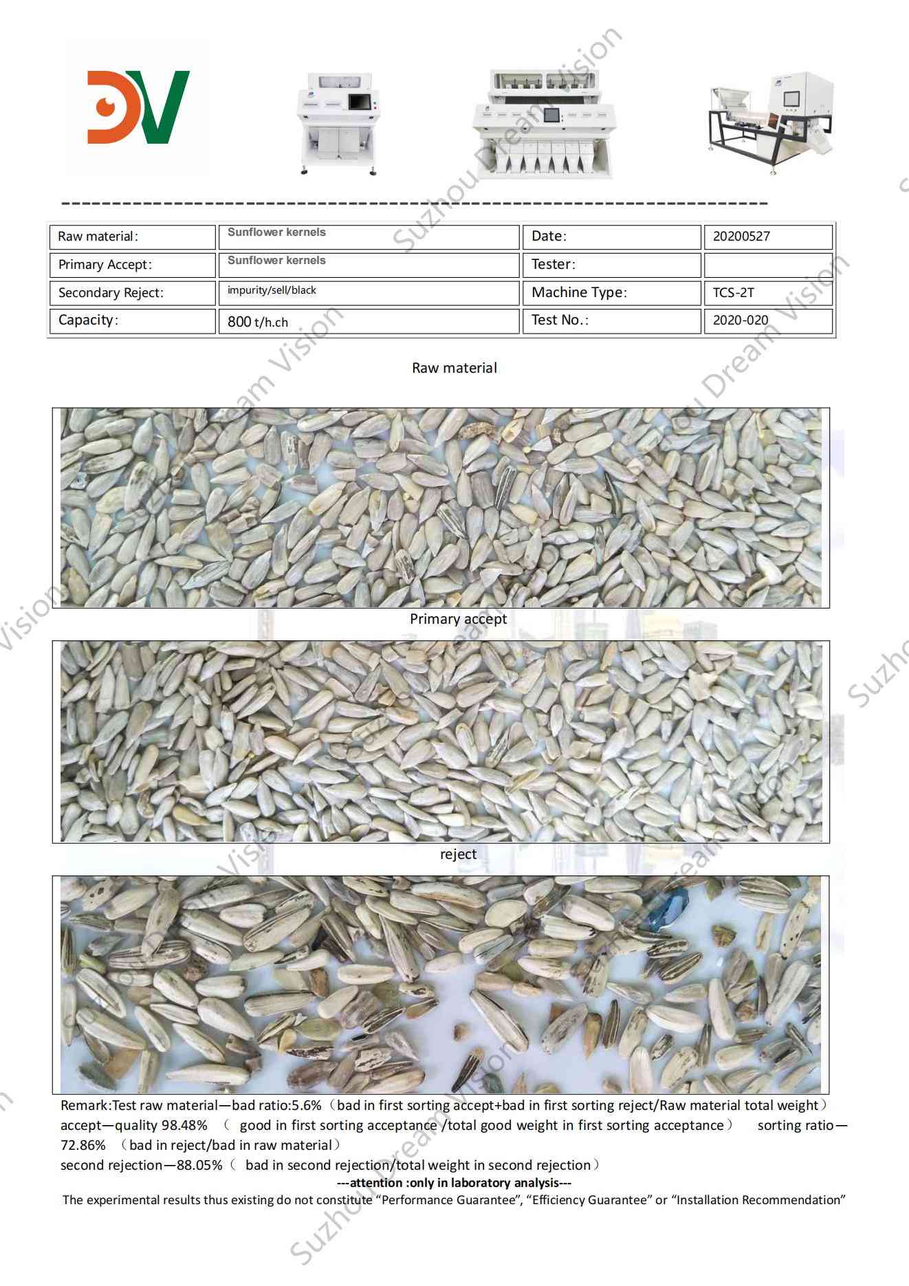 Sunflower Kernels Color Sorter Test Report