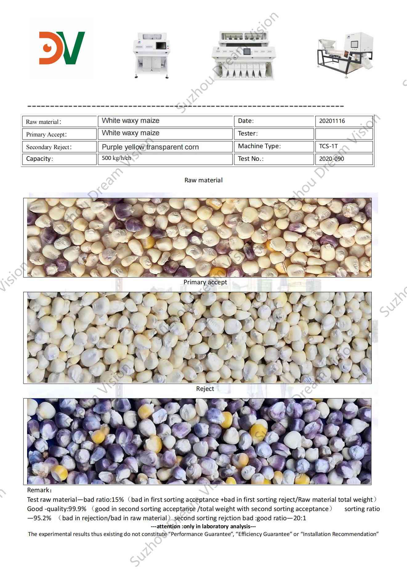 White Waxy Maize Color Sorter Test Report