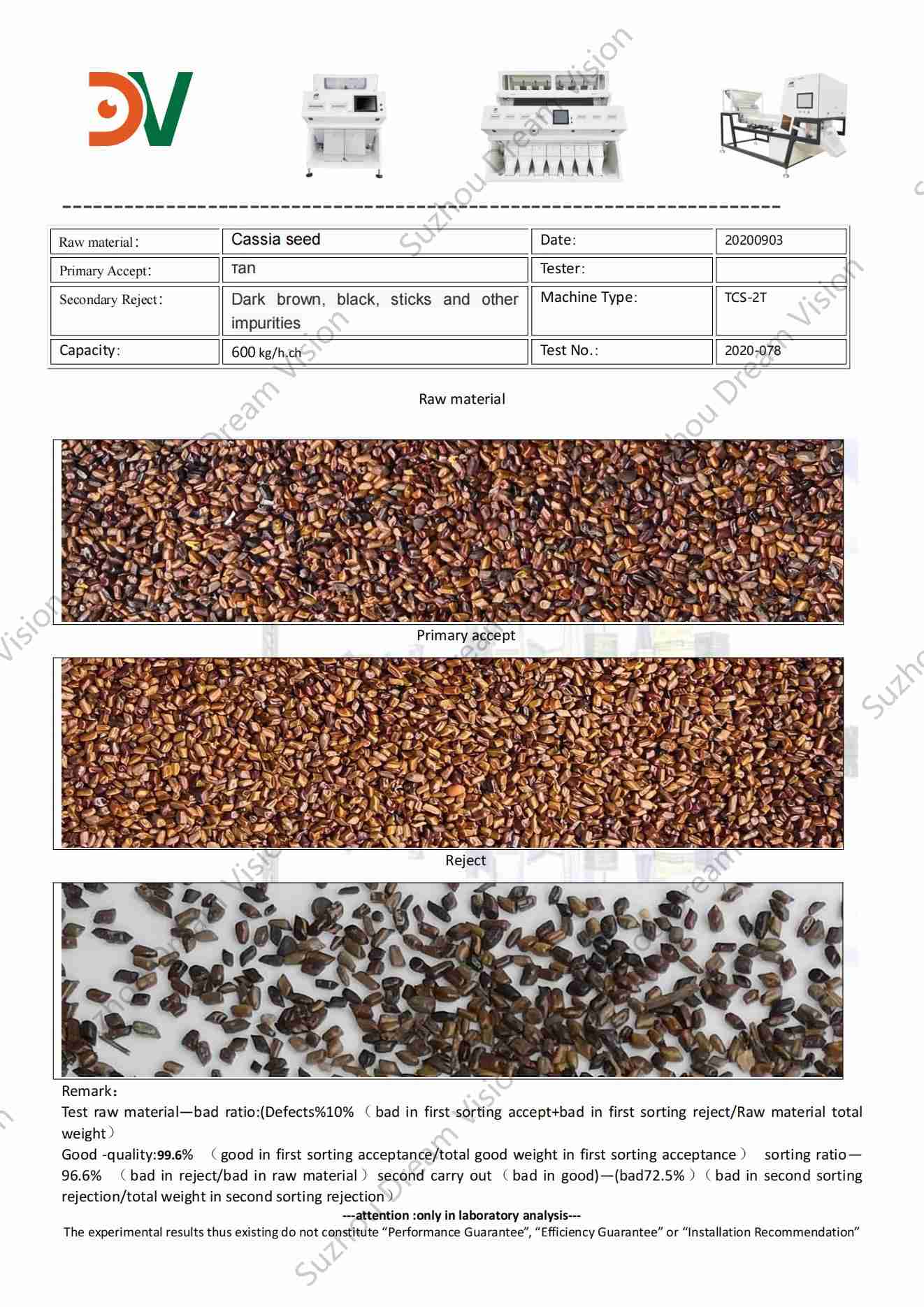 Cassia Seed Color Sorter Test Report