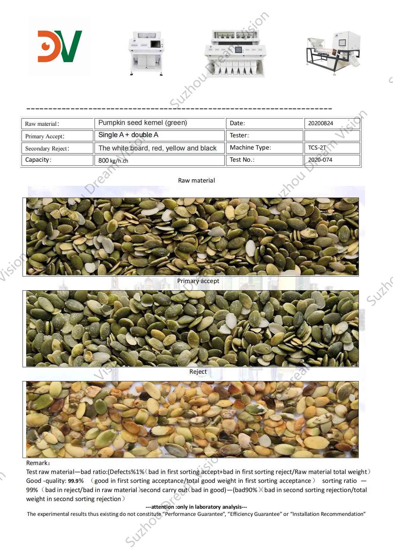 Pumpkin Seed Kernel (Green) Color Sorter Test Report