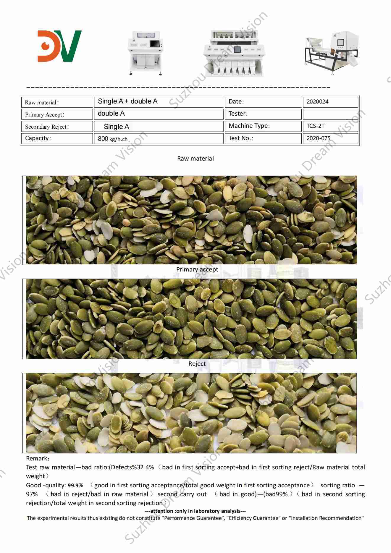 Single A+ Double A Color Sorter Test Report