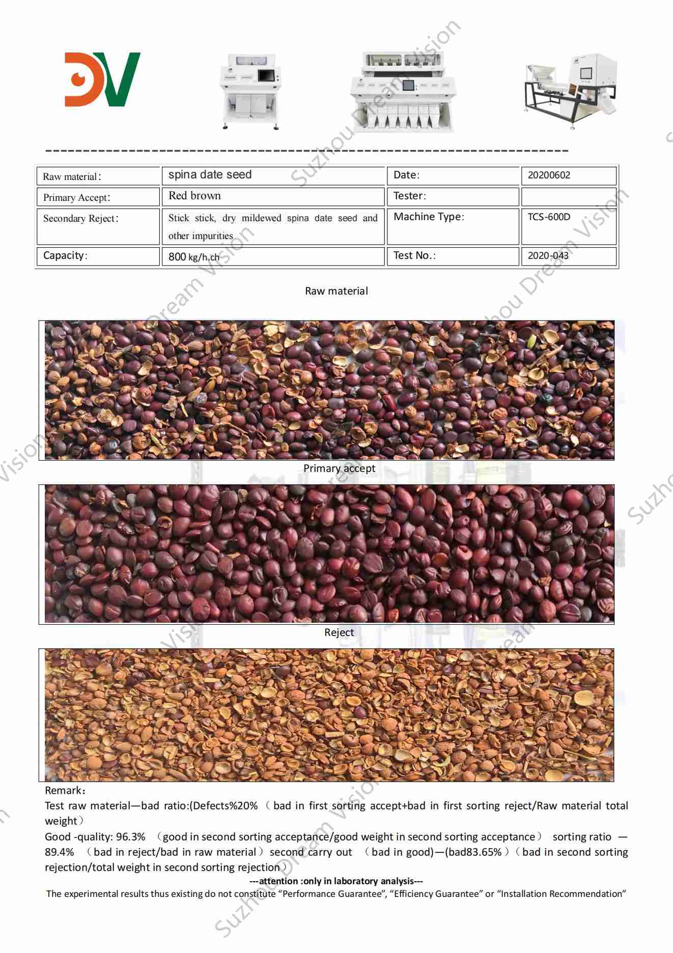 Spina Date Seed Color Sorter Test Report