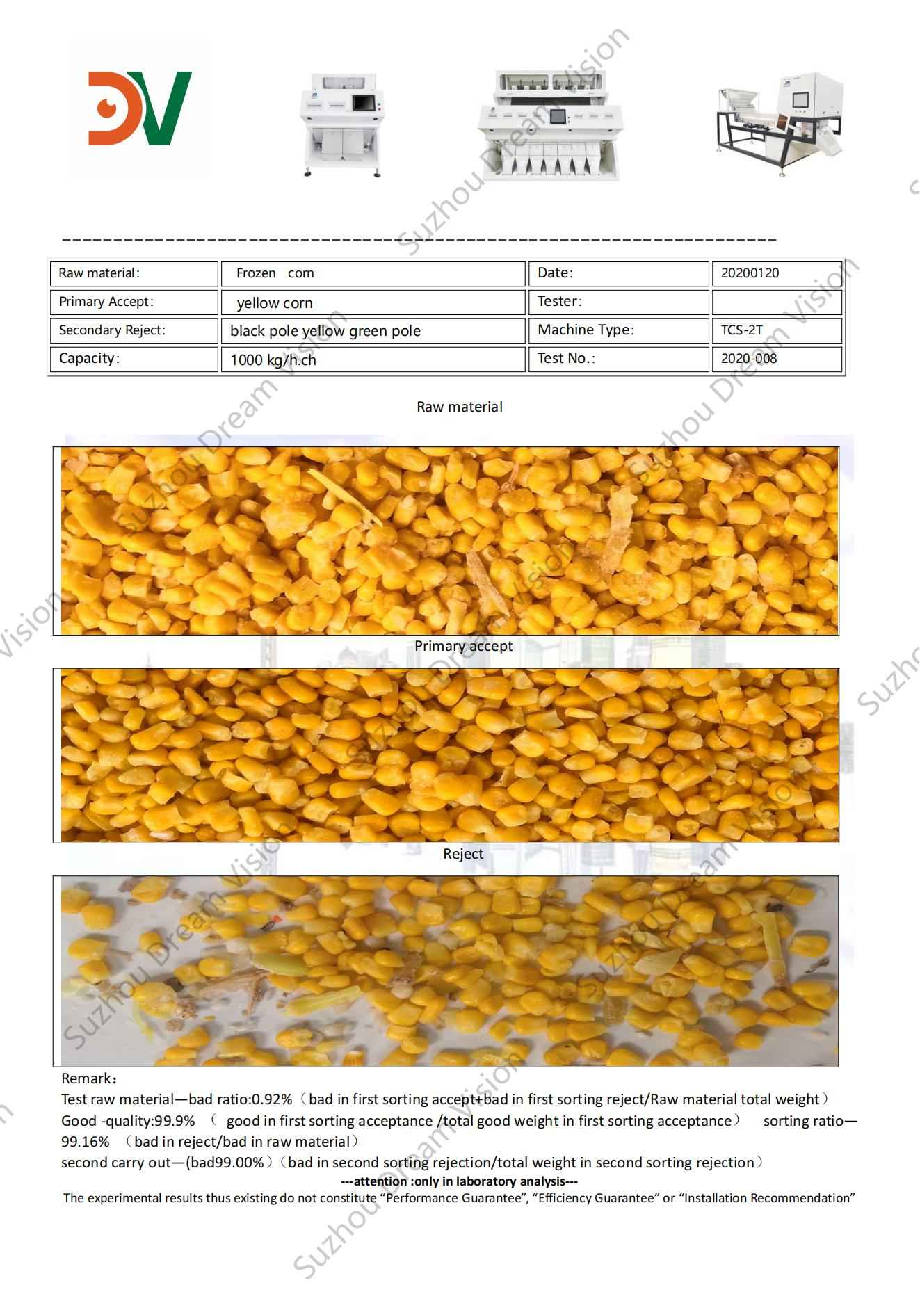 Frozen Corn Color Sorter Test Report