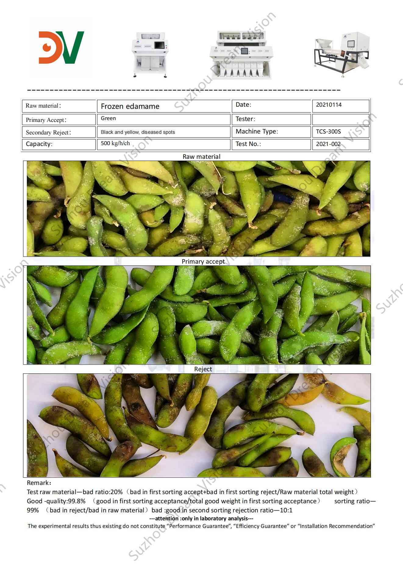 Frozen Edamame Color Sorter Test Report